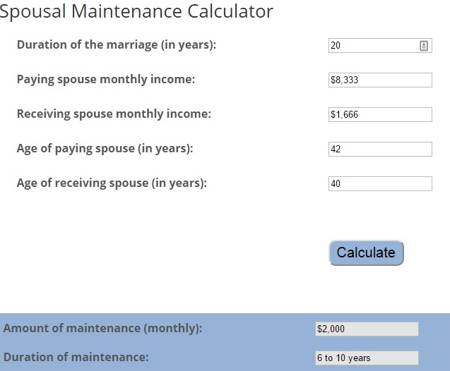 Spousal Maintenance Calculator WordPress Calculators
